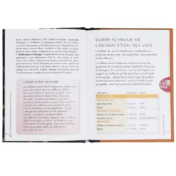 La petite bibliothèque du vin