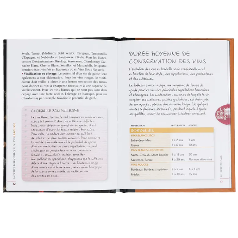 La petite bibliothèque du vin