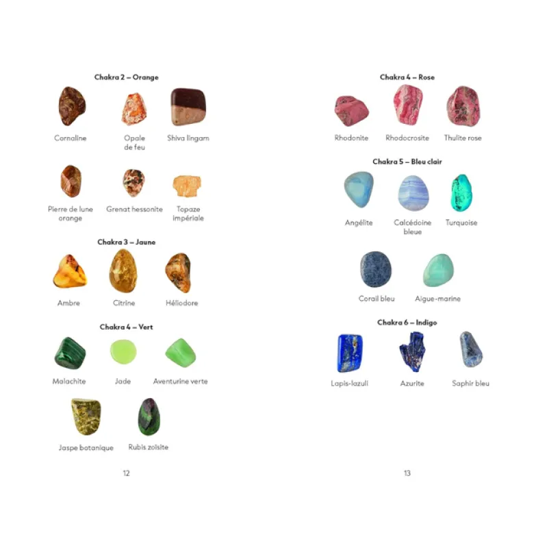 Le guide des pierres et cristaux