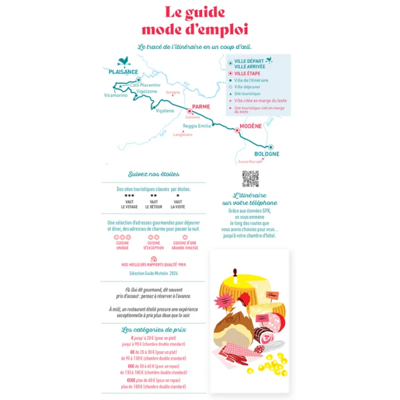Les Fabuleux Itinéraires Michelin L'Italie gourmande
