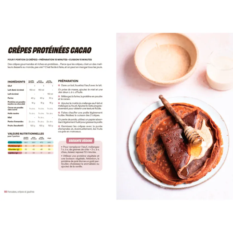 Les 100 recettes du sportif
