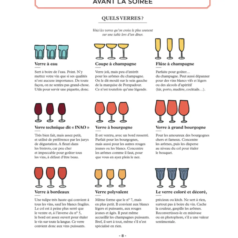 Le vin c'est pas sorcier