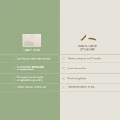 Light legs - ampoules jambes légères