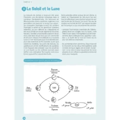 Lire la nature