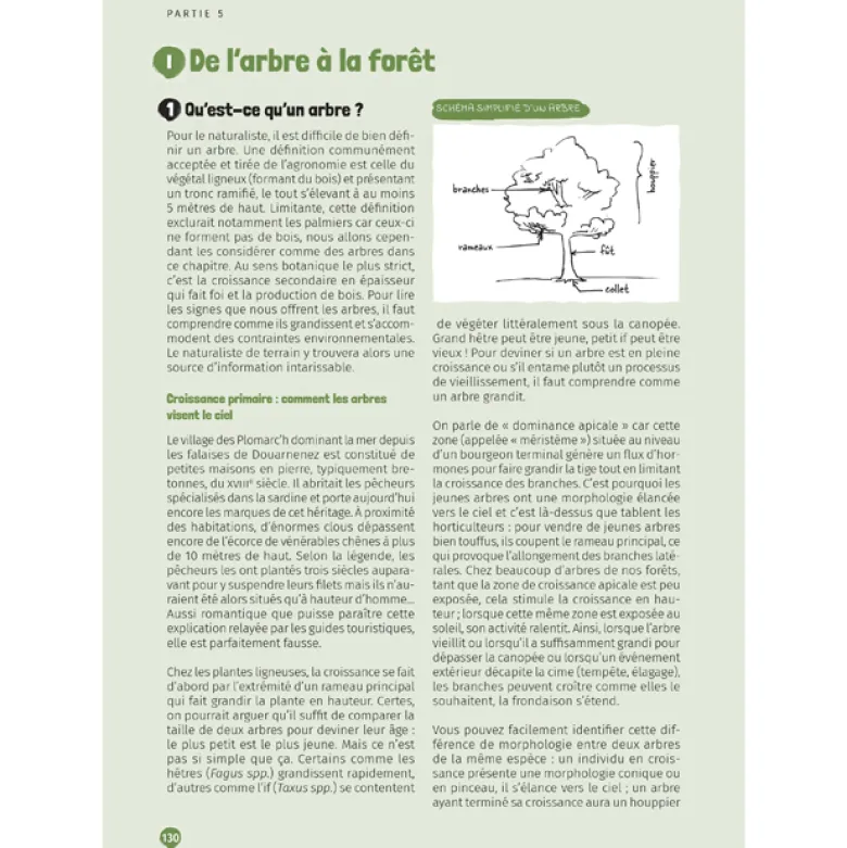 Lire la nature