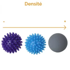 Lot de 3 balles de massage