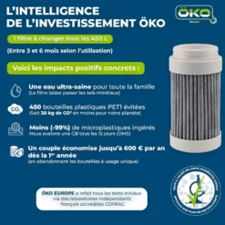 Lot de 3 filtres de remplacement öko tap