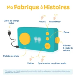 Lunii - la fabrique a histoires - coffret apprendre en s'amusant
