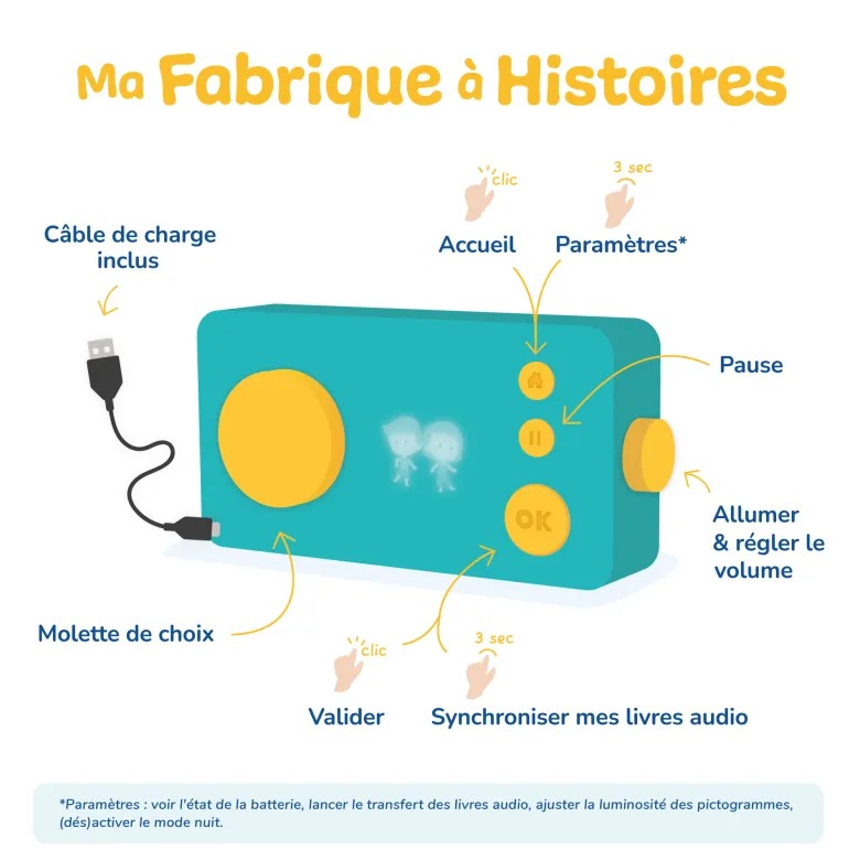 Lunii - la fabrique a histoires - coffret apprendre en s'amusant
