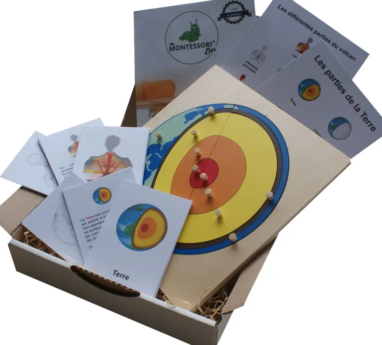 Mamontessoribox géologie