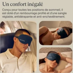 Masque de sommeil SleepMask