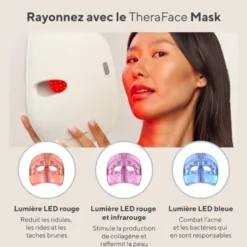 Masque LED Theraface