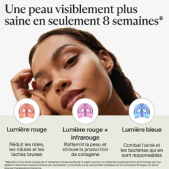 Masque Led Theraface Glo soin du visage anti-âge réduction des rides Theraface