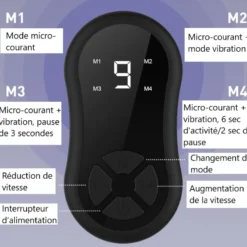 Masque raffermissant électrostimulation