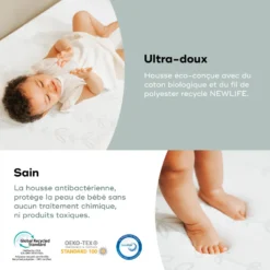 Matelas cosy'lite antibactérien 60x120cm Blanc