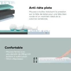 Matelas ergonomique cosy'lite 70x140cm