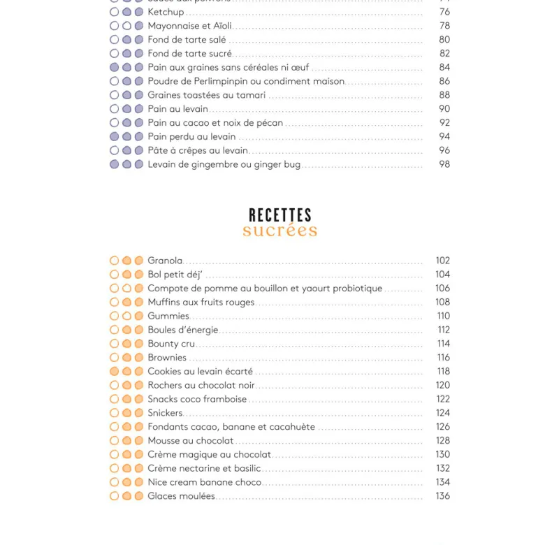Microbiote friendly