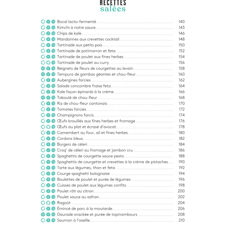 Microbiote friendly
