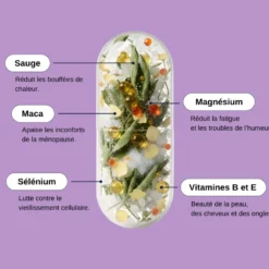 Ménopause + - cure bien-être - 1 mois