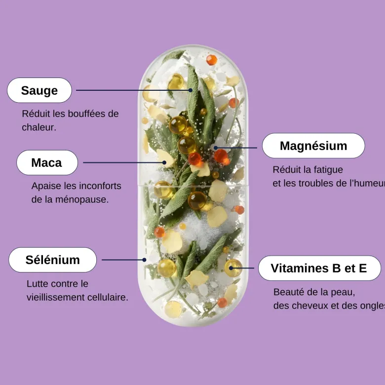 Ménopause + - cure bien-être - 2 mois