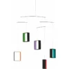 Mobile perspectives