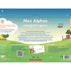 Mon Alphas magnétiques