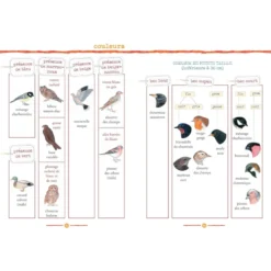 Mon guide nature