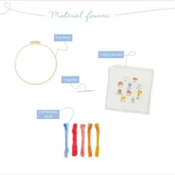 Mon kit broderie Petites pâtisseries