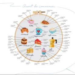 Mon kit broderie Petites pâtisseries