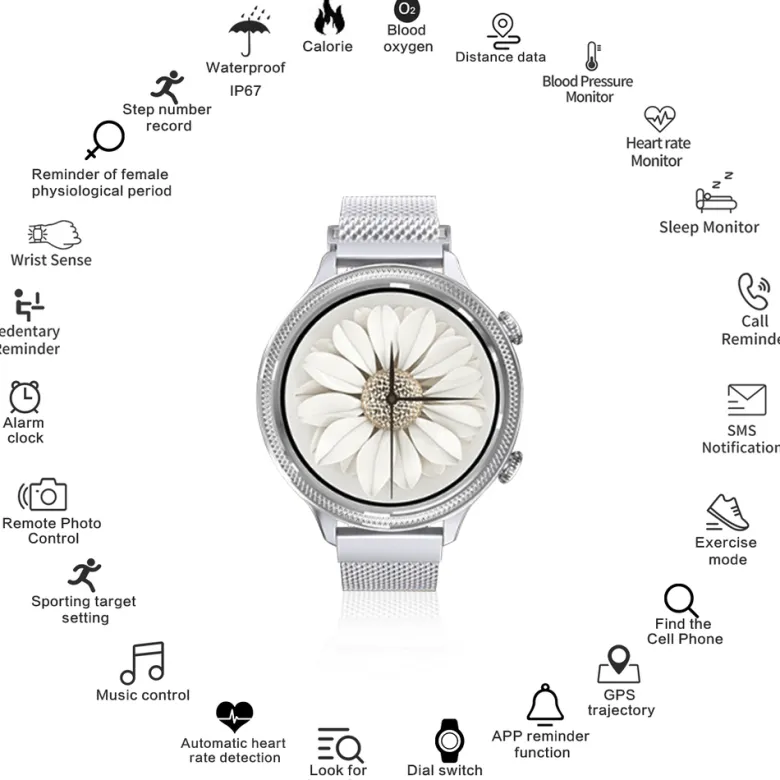 Montre connectee multifonctions