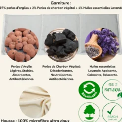 Pack idée cadeau réflexologie soin des pieds et des mains