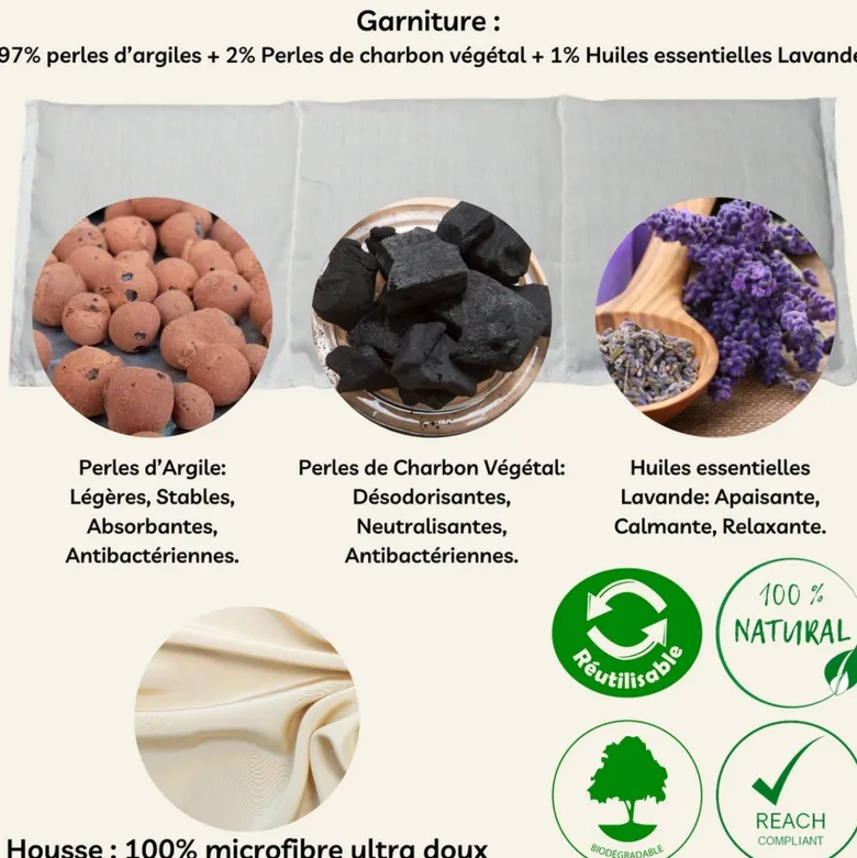 Pack idée cadeau réflexologie soin des pieds et des mains