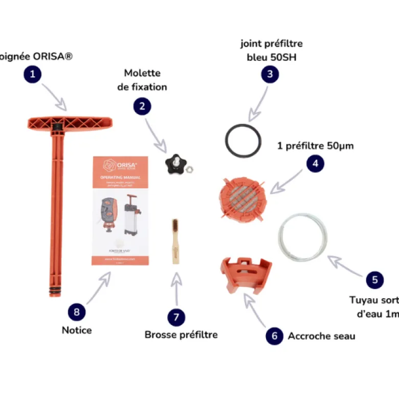 Pack pièces de rechange orisa®