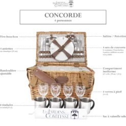 Panier pique-nique 4 pers concorde