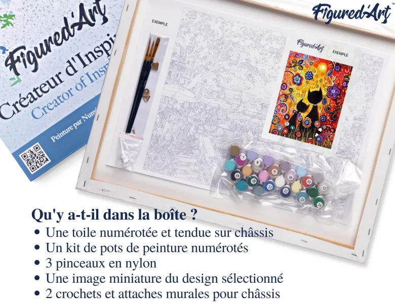 Peinture par numéro chats cartoon