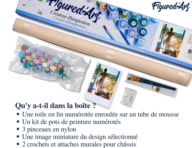 Peinture par numéro femme à sa fenêtre