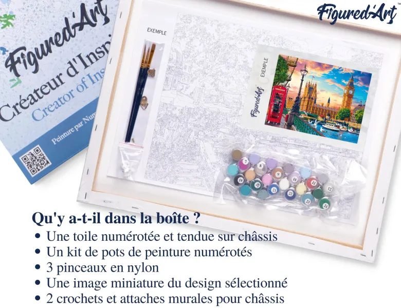 Peinture par numéro londres au printemps