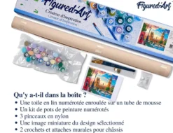 Peinture par numéro londres au printemps