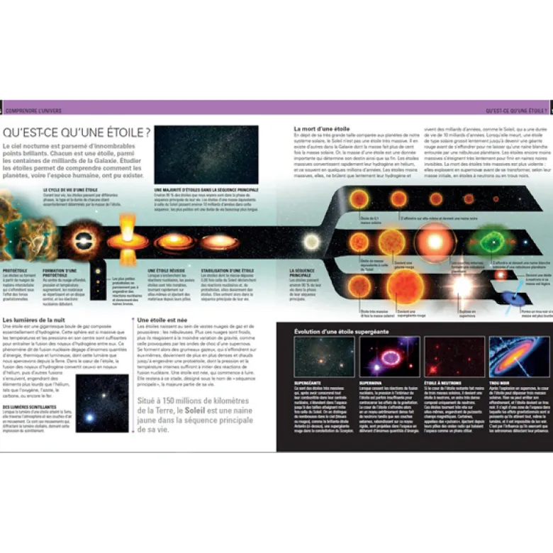 Petit Larousse de l'astronomie