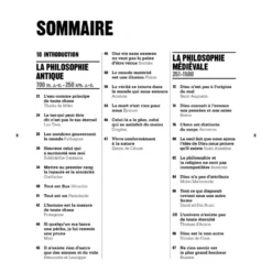 Philosophes les grandes idées simplement