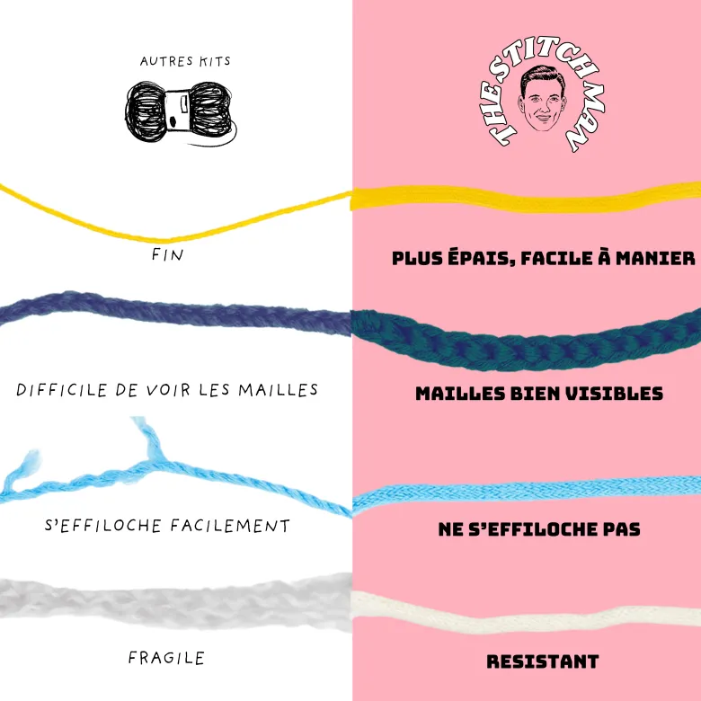 Pipo le cochon - kit crochet débutant avec vidéos - accessible à tous