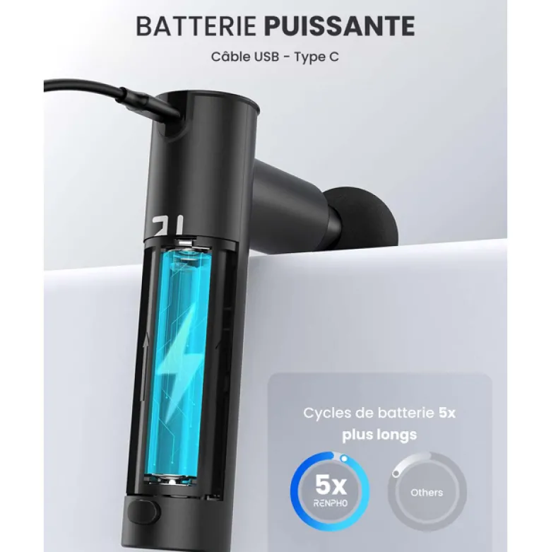Pistolet de massage Renpho Extend