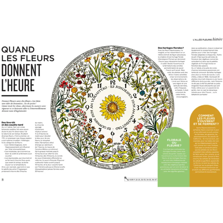 Promenons-nous au jardin : inventaire joyeux et curieux du monde végétal