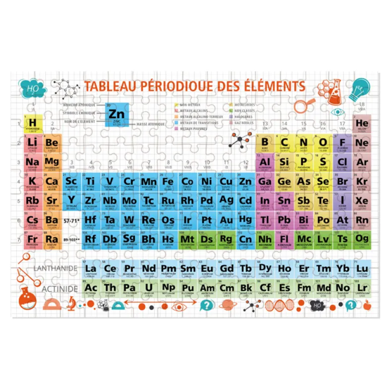 Puzzle tableau périodique