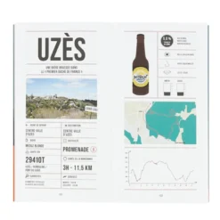 Randos bière en France