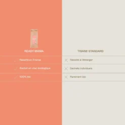 Ready mama - tisane framboisier