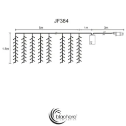 Rideau led digital blanc pur – 5m x 1,5m avec animations