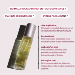 Roll-on confiance