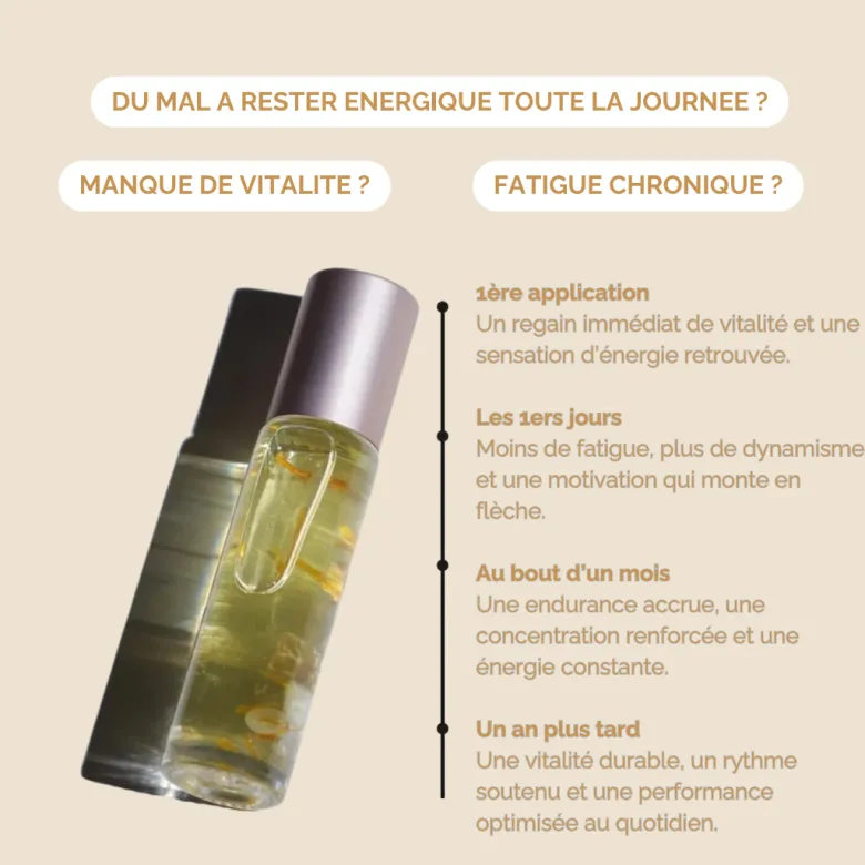 Roll-on energie