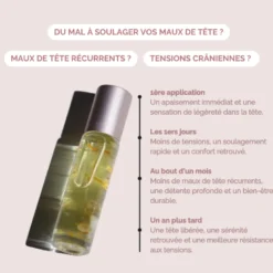Roll-on tête & tempes